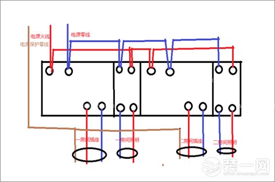 2015家用配电箱接线图详解