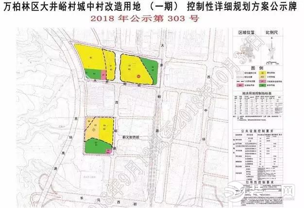 萬柏林區大井峪街最新動態:一期規劃總面積39.53公頃